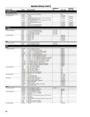 Spare parts cross-references for cars