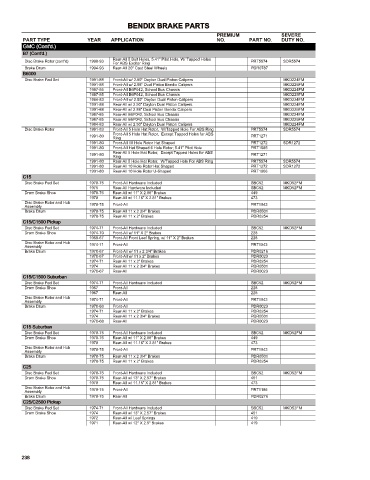 Spare parts cross-references for cars