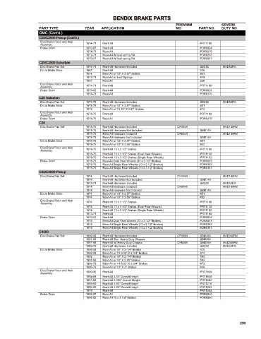 Spare parts cross-references for cars