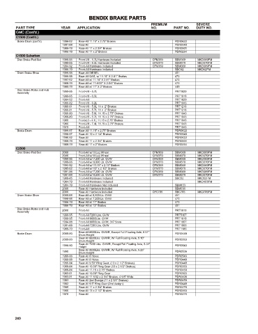 Spare parts cross-references for cars