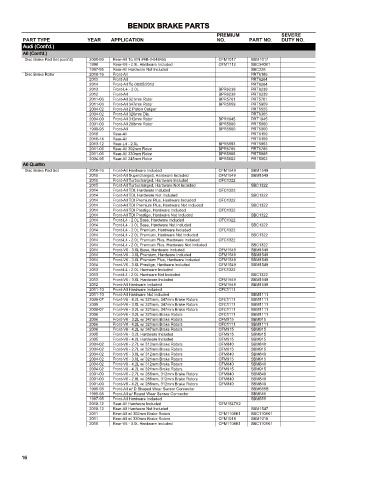 Spare parts cross-references for cars