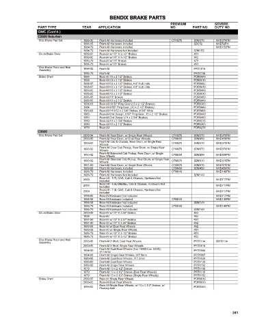 Spare parts cross-references for cars