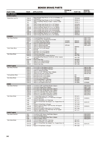 Spare parts cross-references for cars