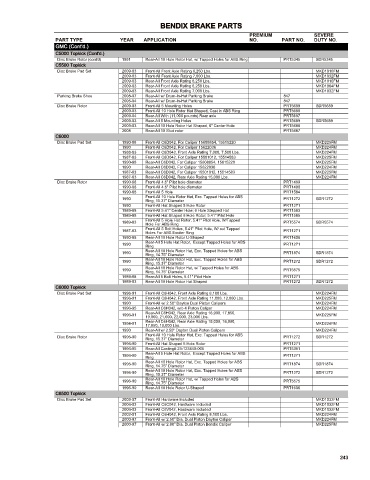 Spare parts cross-references for cars