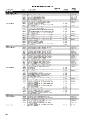 Spare parts cross-references for cars