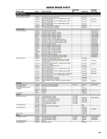 Spare parts cross-references for cars