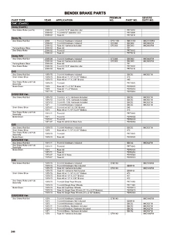 Spare parts cross-references for cars