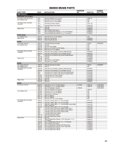 Spare parts cross-references for cars