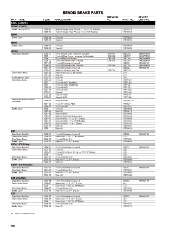 Spare parts cross-references for cars