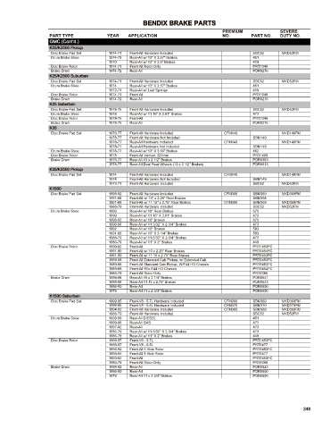 Spare parts cross-references for cars