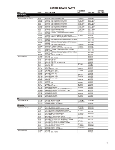 Spare parts cross-references for cars