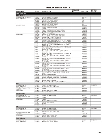 Spare parts cross-references for cars