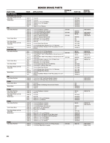 Spare parts cross-references for cars