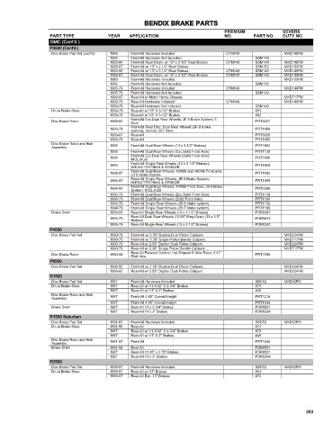 Spare parts cross-references for cars