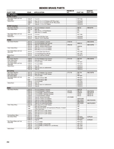 Spare parts cross-references for cars