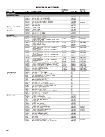 Spare parts cross-references for cars