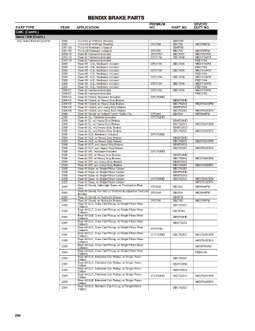 Spare parts cross-references for cars