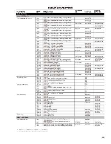 Spare parts cross-references for cars