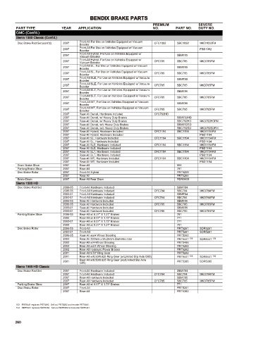 Spare parts cross-references for cars