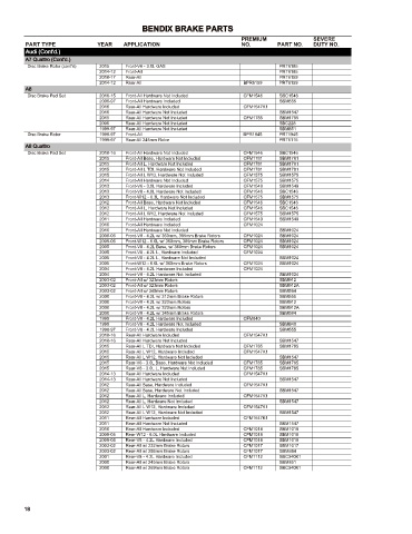 Spare parts cross-references for cars