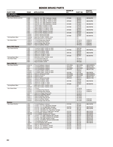 Spare parts cross-references for cars