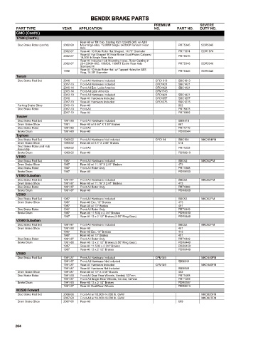 Spare parts cross-references for cars