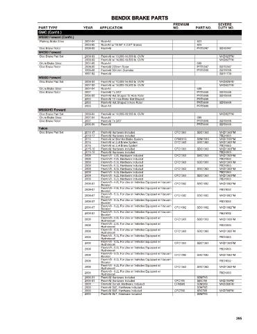 Spare parts cross-references for cars