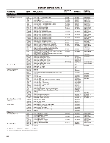 Spare parts cross-references for cars