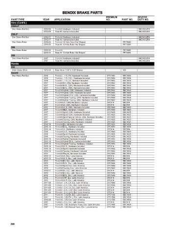 Spare parts cross-references for cars