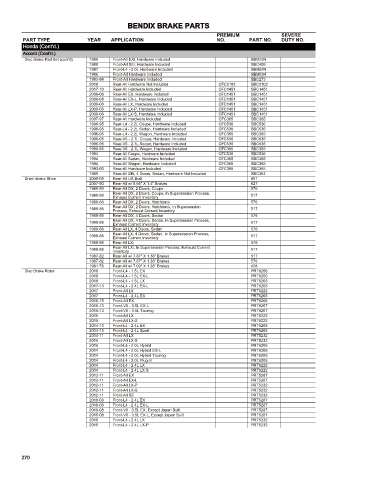 Spare parts cross-references for cars