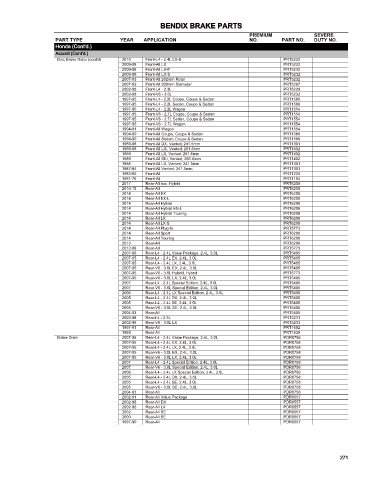 Spare parts cross-references for cars