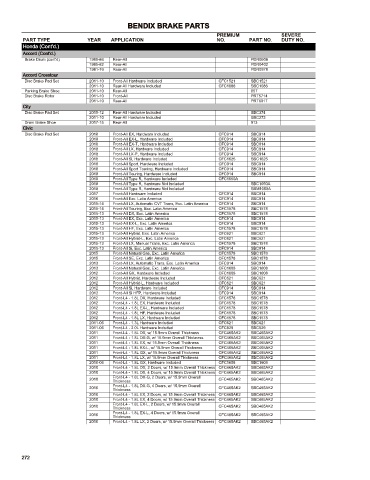 Spare parts cross-references for cars