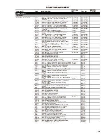 Spare parts cross-references for cars