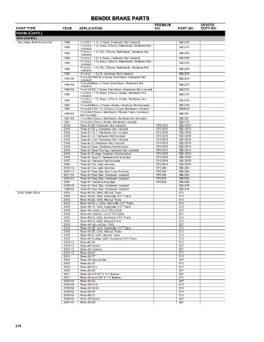 Spare parts cross-references for cars