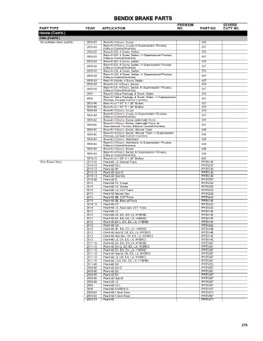 Spare parts cross-references for cars