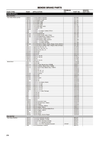 Spare parts cross-references for cars