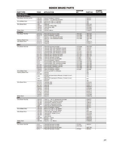 Spare parts cross-references for cars