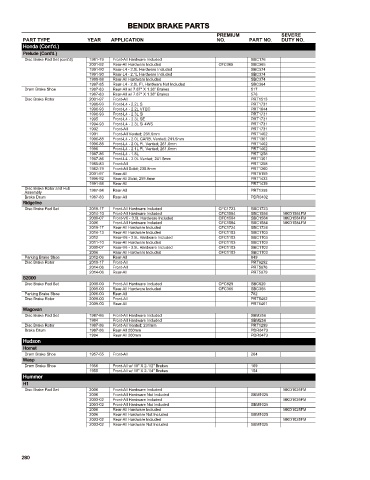 Spare parts cross-references for cars