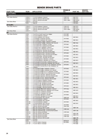 Spare parts cross-references for cars