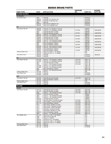 Spare parts cross-references for cars