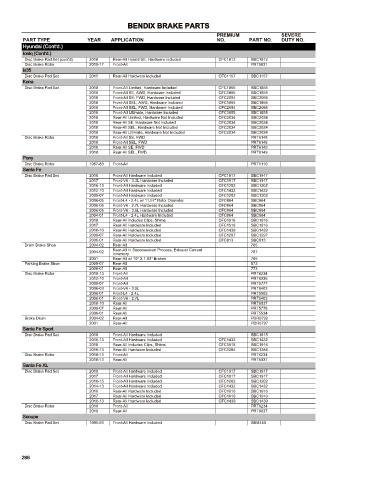 Spare parts cross-references for cars