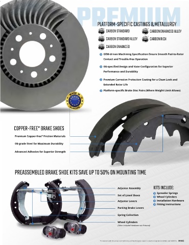 Spare parts cross-references for cars