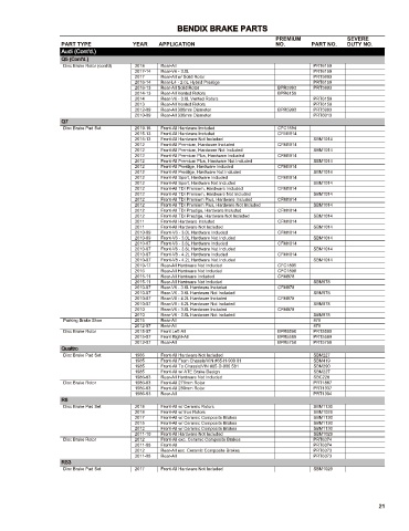 Spare parts cross-references for cars