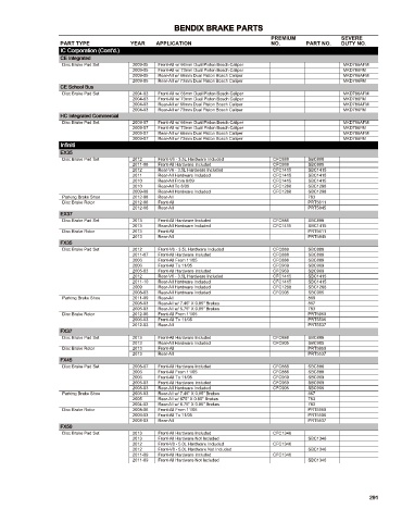 Spare parts cross-references for cars