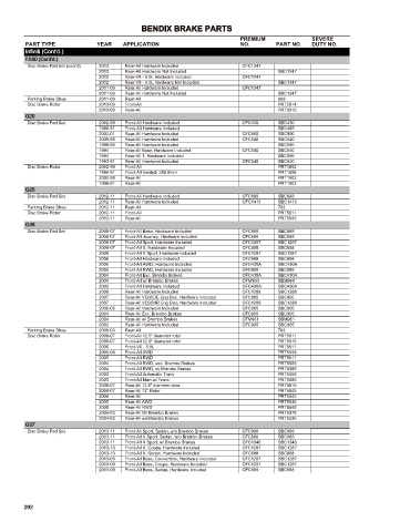 Spare parts cross-references for cars