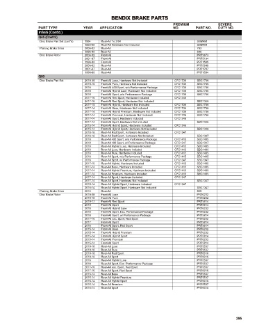 Spare parts cross-references for cars