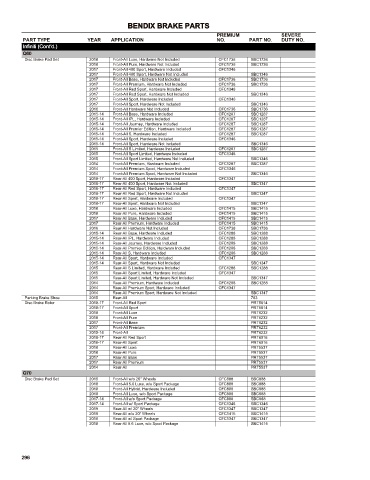 Spare parts cross-references for cars