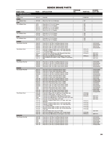 Spare parts cross-references for cars