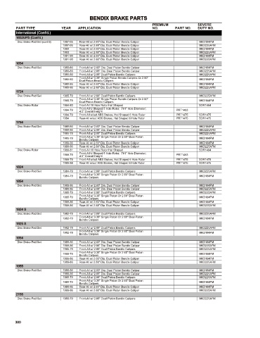 Spare parts cross-references for cars