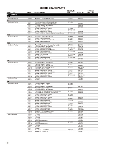 Spare parts cross-references for cars